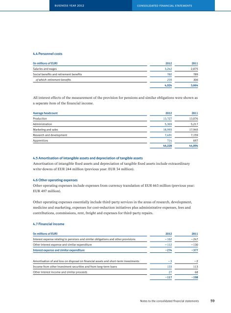 Corporate Magazine 2012 - Boehringer Ingelheim