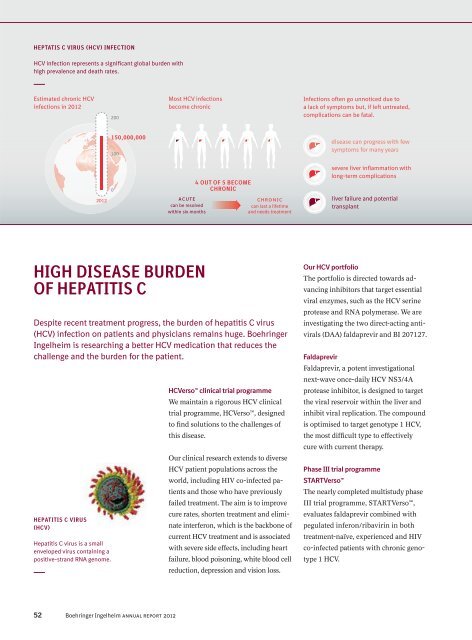 Corporate Magazine 2012 - Boehringer Ingelheim