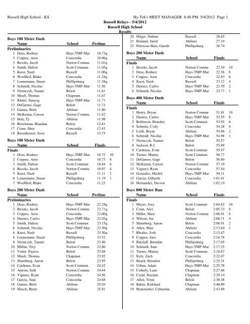 Russell Relays-Boys Results