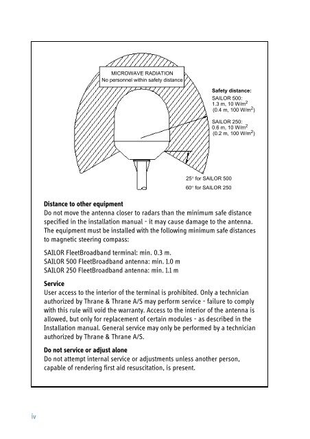 SAILOR 500/250 FleetBroadband