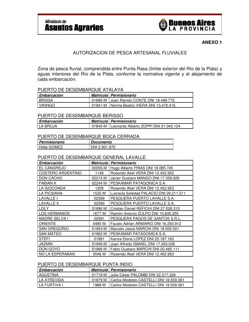 ANEXO 1 AUTORIZACION DE PESCA ARTESANAL FLUVIALES ...