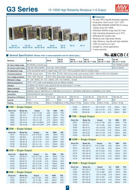 DIN Series - Rainbow Technologies