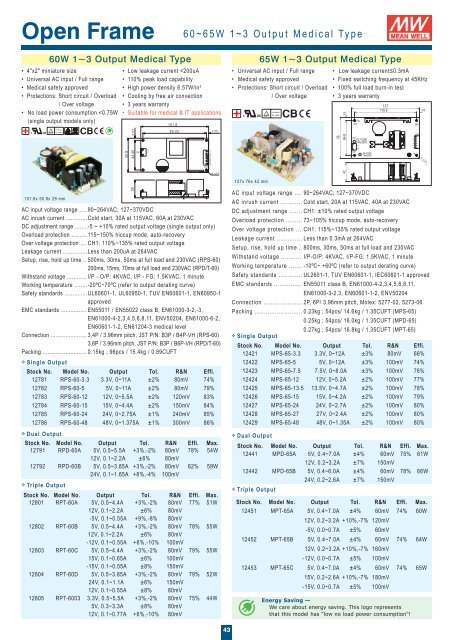 DIN Series - Rainbow Technologies