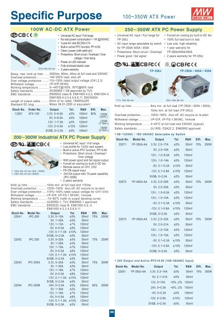 DIN Series - Rainbow Technologies