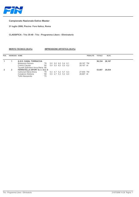 Campionato Nazionale Estivo Master - Federazione Italiana Nuoto