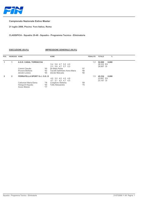 Campionato Nazionale Estivo Master - Federazione Italiana Nuoto