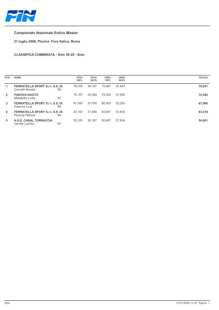 Campionato Nazionale Estivo Master - Federazione Italiana Nuoto