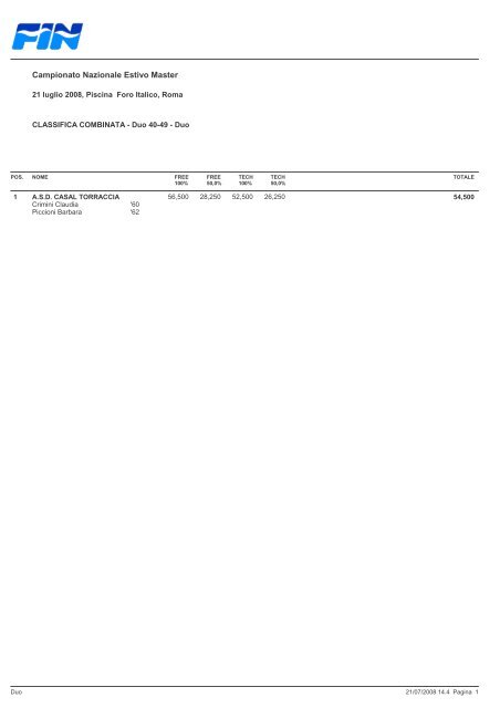 Campionato Nazionale Estivo Master - Federazione Italiana Nuoto