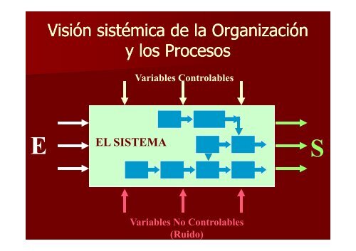 IntroducciÃ³n y beneficios de Lean Six Sigma - Alejandro Gonzalez y ...