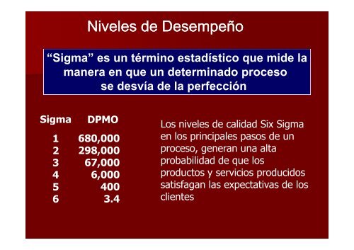 IntroducciÃ³n y beneficios de Lean Six Sigma - Alejandro Gonzalez y ...