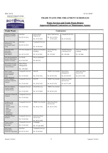 Approved Suppliers & Maintenance Providers of Trade Waste ...