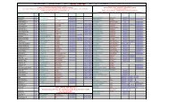 to download Important Telephone Numbers - kiocl limited