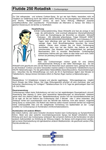 Flutide 250 Rotadisk - Cortisonsprays