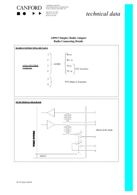 Tecpro AD913 Walkie-Talkie Interface Data Sheet ... - Canford Audio