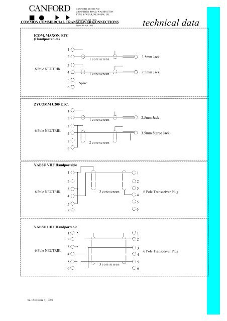 Tecpro AD913 Walkie-Talkie Interface Data Sheet ... - Canford Audio