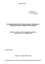 Финансијски извештаји са мишљењем ревизора