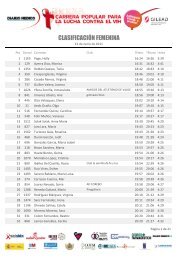 CLASIFICACIÃN FEMENINA