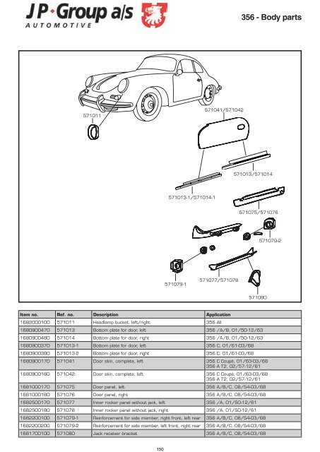 PORSCHE Â®