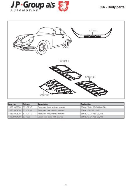 PORSCHE Â®