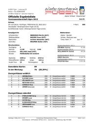 Offizielle Ergebnisliste - WSV FÃ¼gen