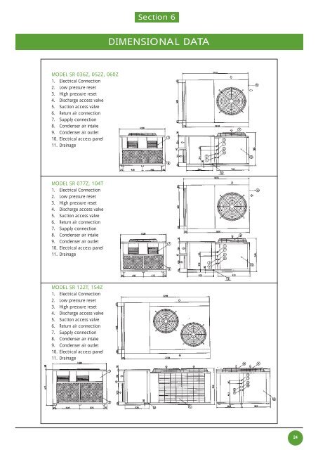 MeaptronTM - Vibration Management Corporation