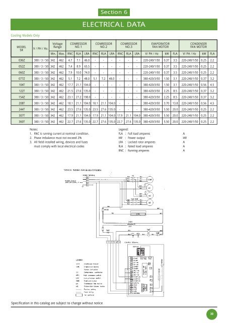 MeaptronTM - Vibration Management Corporation