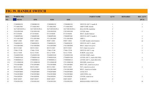 GT125RAT PART CATALOGUE-EURO3.pdf - Hyosung