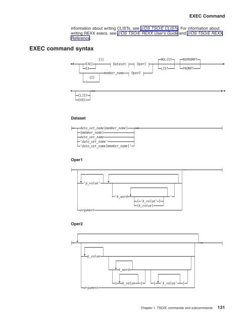 z/OS V1R9.0 TSO/E Command Reference