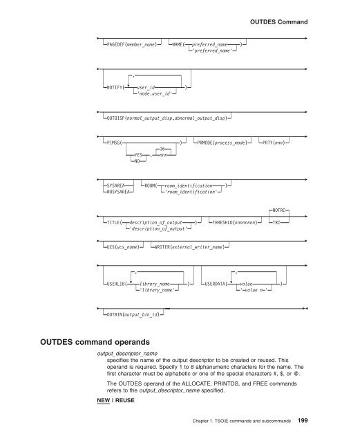 z/OS V1R9.0 TSO/E Command Reference