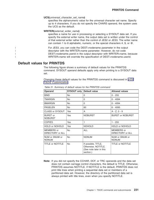 z/OS V1R9.0 TSO/E Command Reference