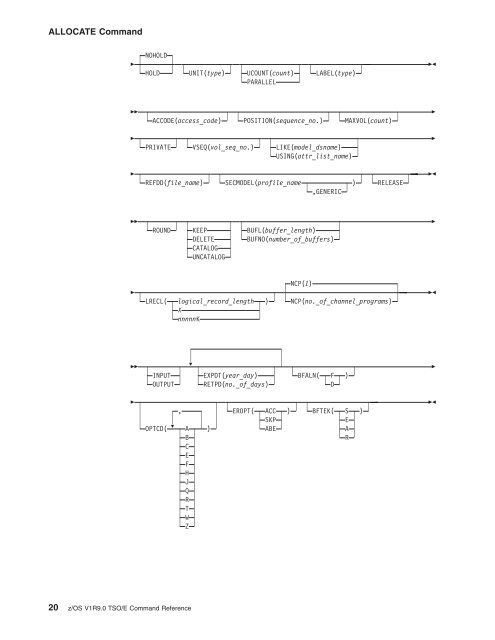 z/OS V1R9.0 TSO/E Command Reference