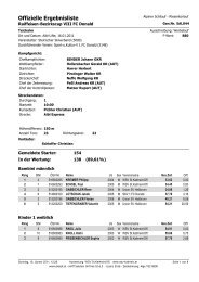 Ergebnisliste Komplett - WSV St. Kathrein/O.