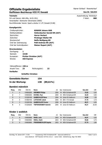Ergebnisliste Komplett - WSV St. Kathrein/O.
