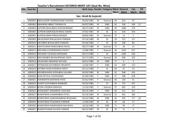 Gujarati HIndi Secondary - Vanbandhu Kalyan Yojana