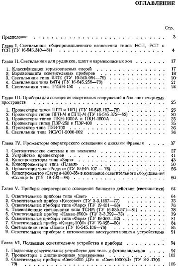 1 - Все форумы для проектировщиков
