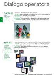 Harmony - Schneider Electric