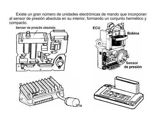 encendido