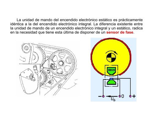 encendido