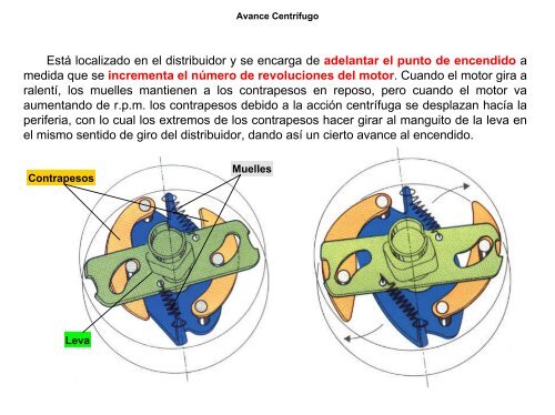 encendido