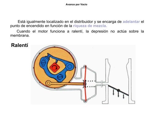 encendido