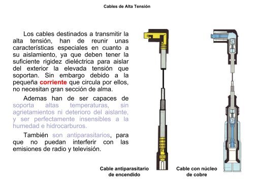 encendido