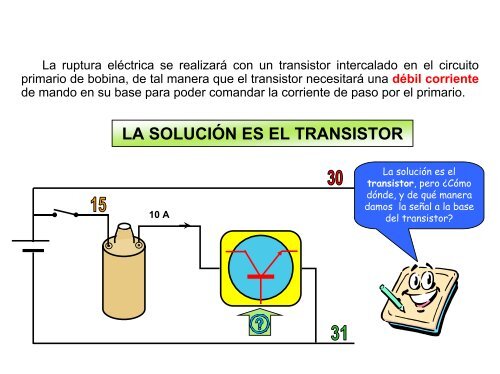 encendido