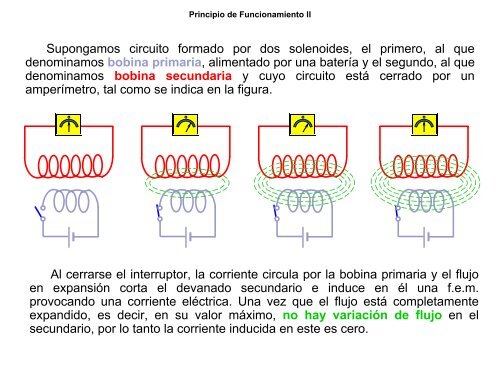 encendido