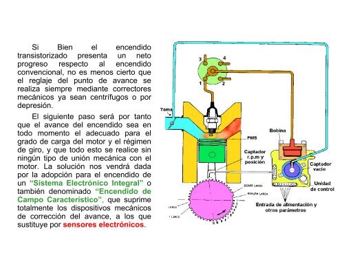 encendido