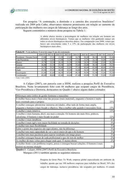 gestÃ£o feminina - um diferencial de lideranÃ§a mito ou nova realidade