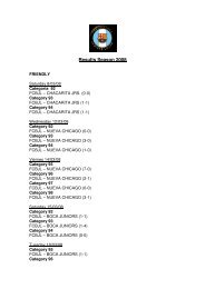 Results Season 2008 - FCBarcelona.cat