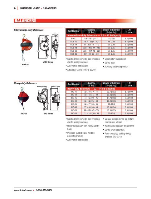 BALANCERS - Ingersoll Rand