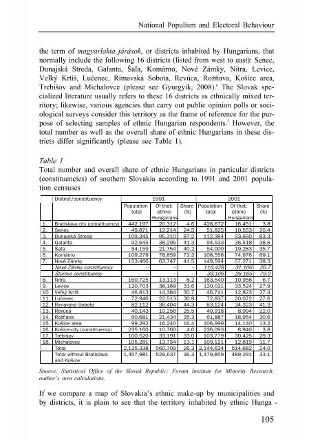 national populism and slovak â hungarian relations in - MEK