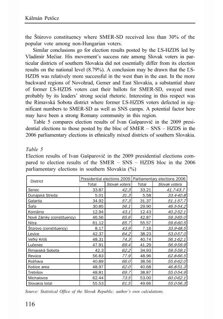 national populism and slovak â hungarian relations in - MEK