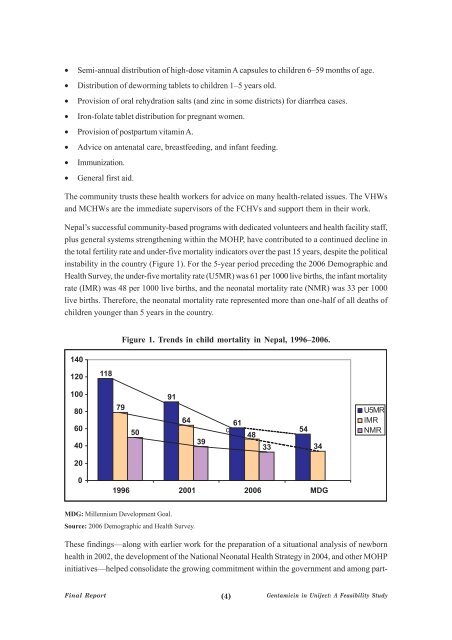 Design-Stage Trial of Gentamicin in the Uniject Device